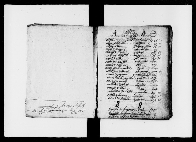 14 mars 1778-30 décembre 1780