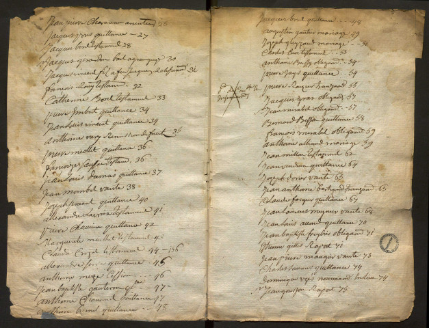 20 octobre 1744-27 avril 1746