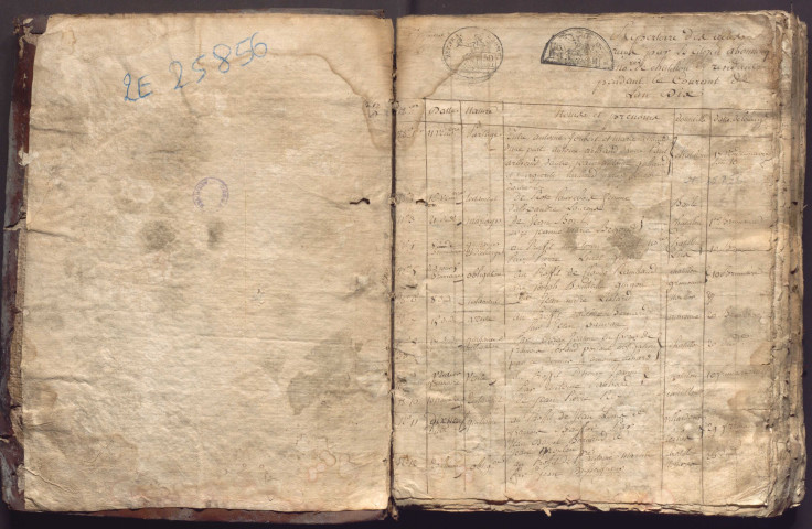 15 vendémiaire an IX-an X