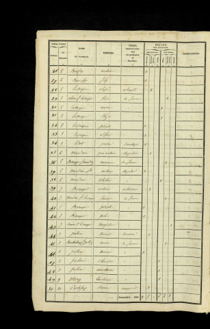 1841