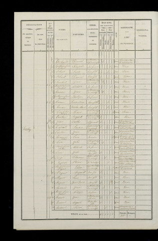 1876