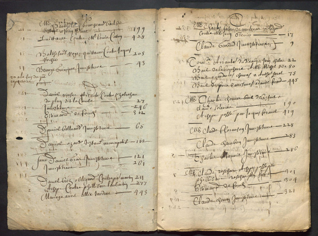 13 février 1660-11 janvier 1662