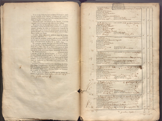 14 septembre 1721-24 janvier 1723