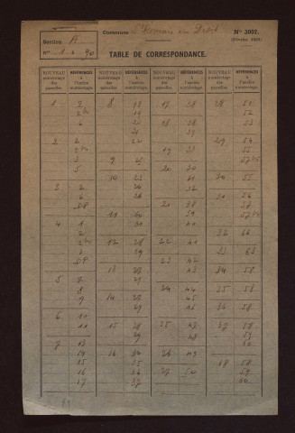 Fichier cadastral, sections A, B, AB et AC.
