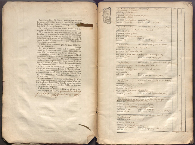 3 juillet 1720-14 septembre 1721