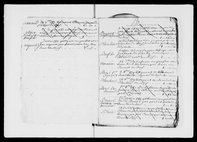 Répertoire général (1779-1785).