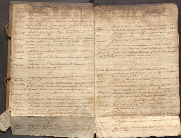 27 décembre 1779-31 décembre 1780