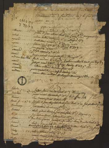 3 fructidor an VII-2 nivôse an IX