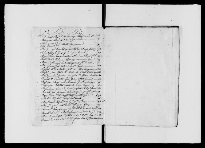 1er janvier-30 juin 1808