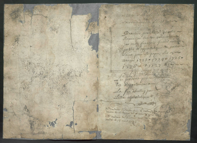 Répertoire alphabétique par prénom en fin de registre. (8 mars 1723-24 décembre 1727).