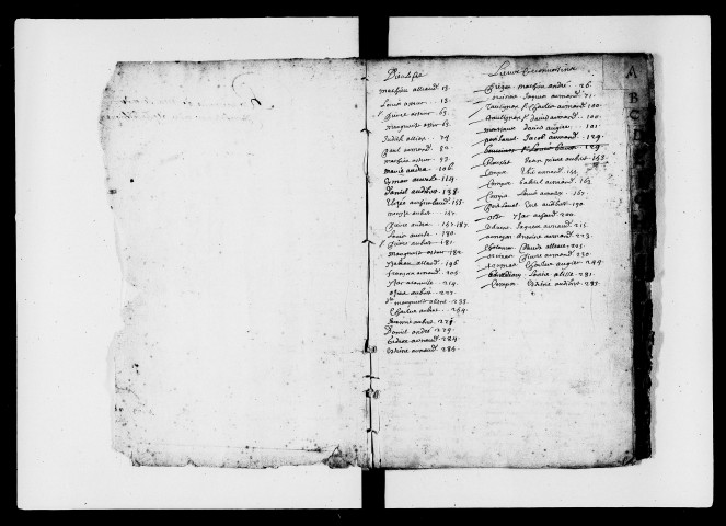 Répertoire général des livres M-T (1er janvier 1673-7 janvier 1681).