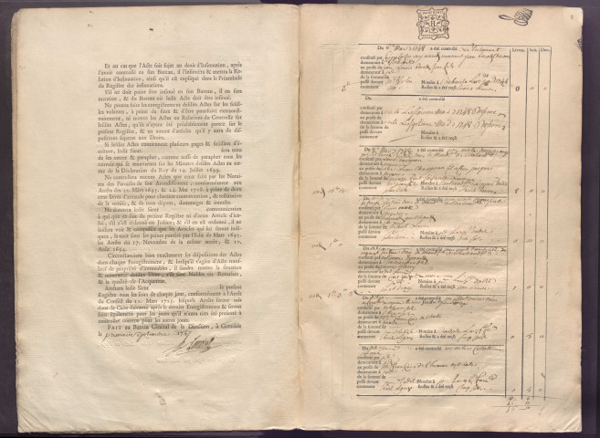 6 mars 1748-5 janvier 1749