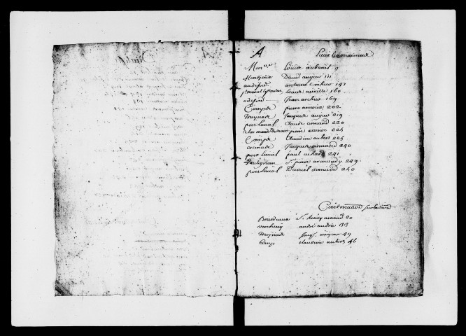 Répertoire général des livres EE-MM (27 décembre 1689-30 décembre 1697).