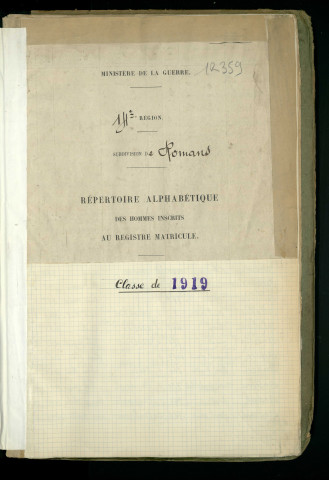 Table alphabétique.