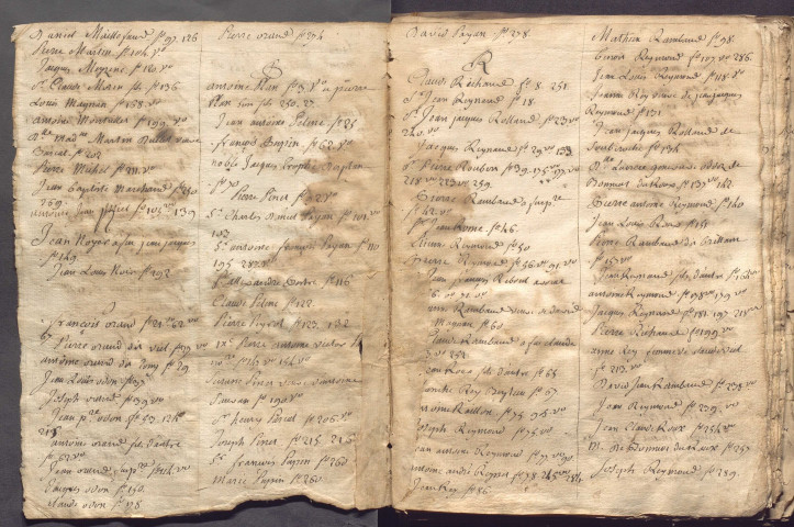 27 juillet 1788-30 germinal an VIII