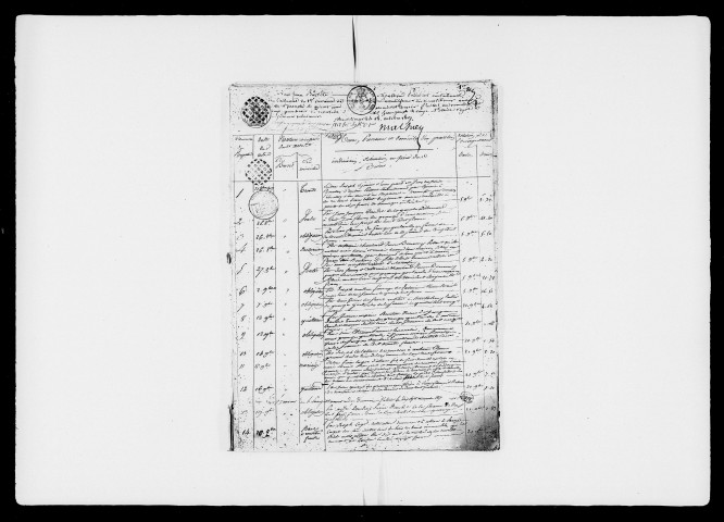 21 octobre 1817-24 mai 1853