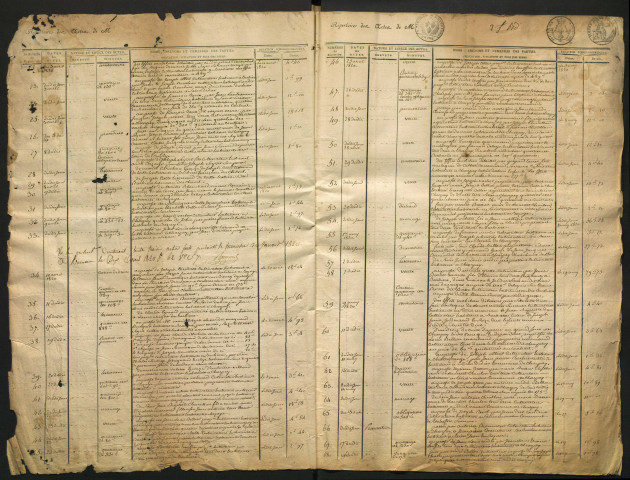 Répertoire chronologique (12 mars 1820-20 juin 1831).