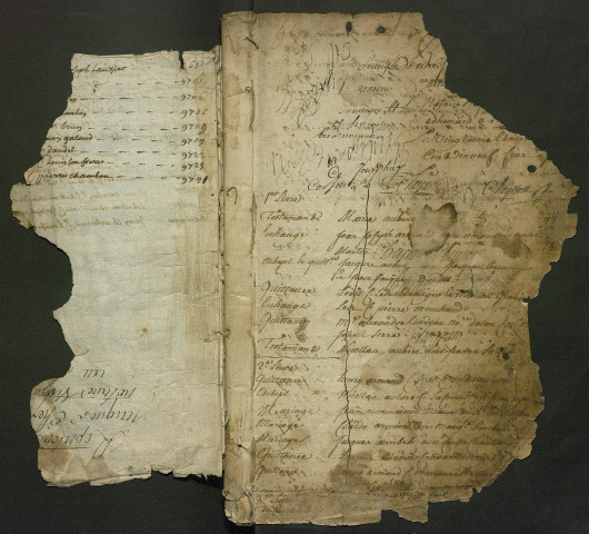 Répertoire général (1723-1749).