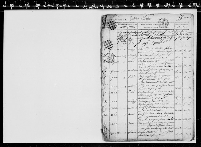 1er avril 1821-22 septembre 1823