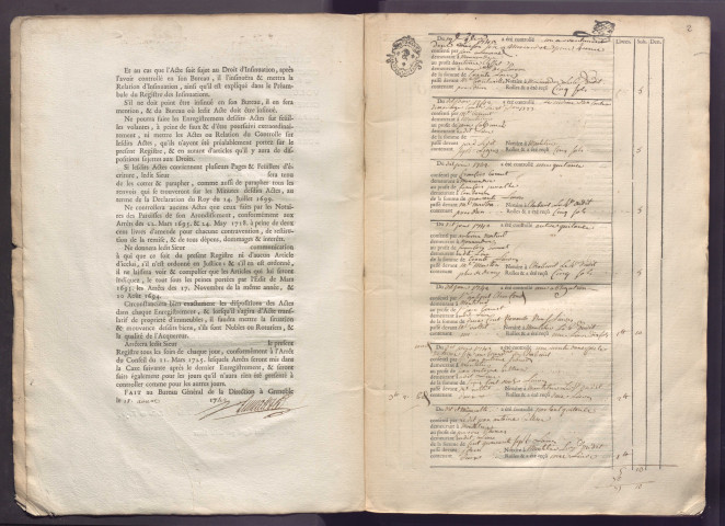 19 novembre 1742-17 novembre 1743