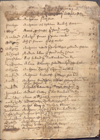 15 janvier 1622-8 décembre 1624